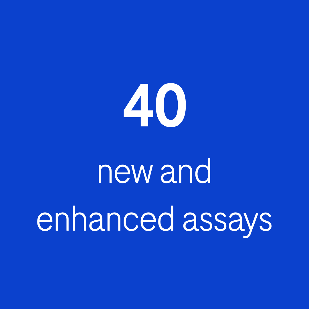 40 new and enhanced assays | 13 software upgrades | 5 new analyzers now commercially available